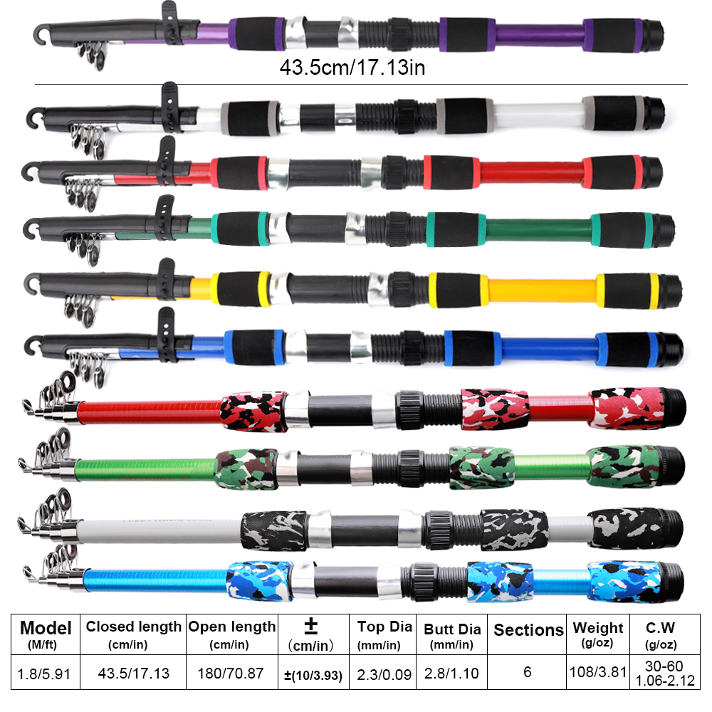 FTK 1,8 м удочка и катушка, на – обзор и цена Fishing Rod Carbon Fiber