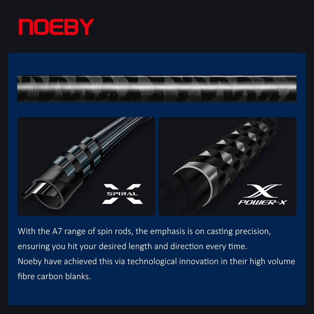 Удилище для джиггинга NOEBY A7 – обзор и цена Fishing Rod Surf