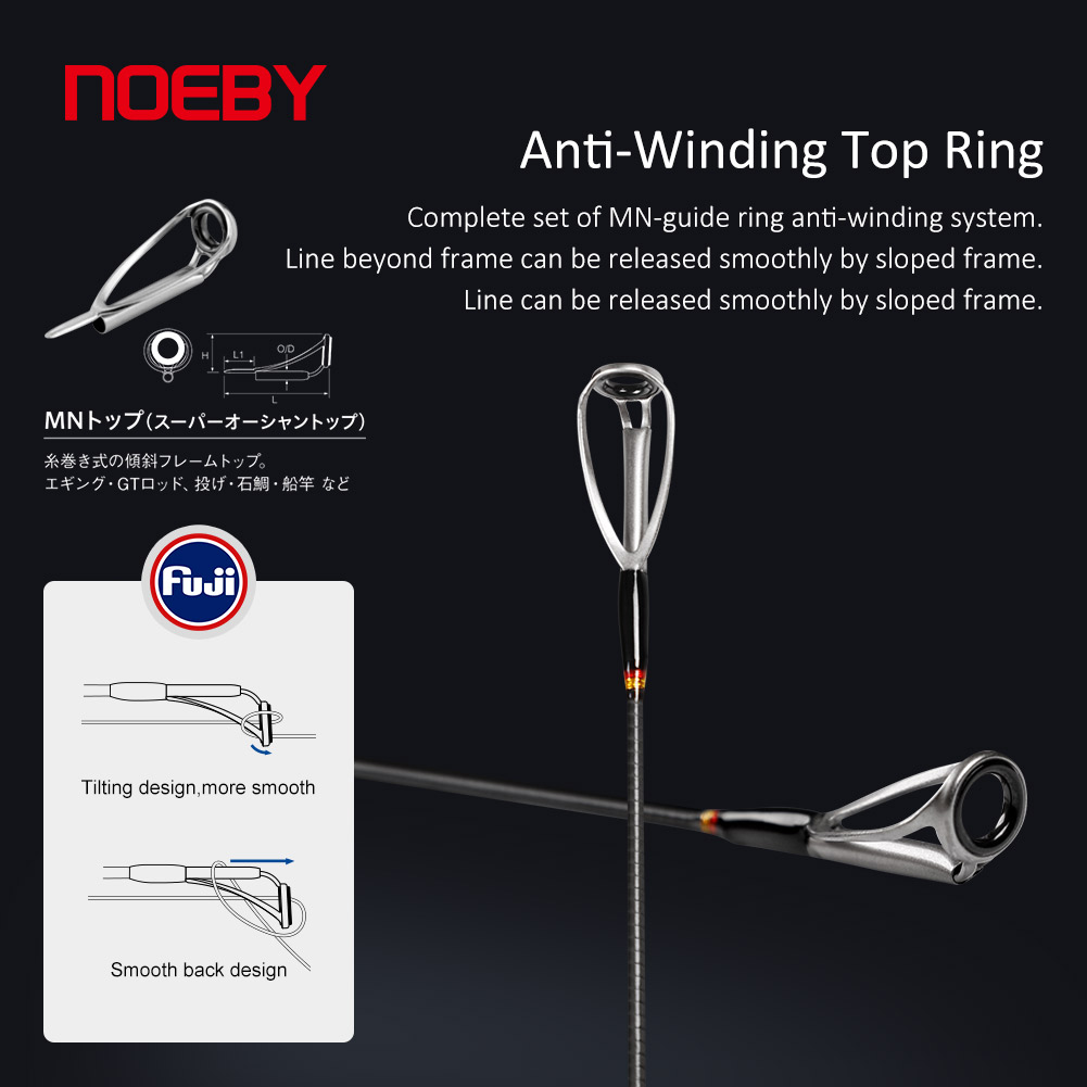 Удилище для джиггинга NOEBY A7 – обзор и цена Fishing Rod Surf